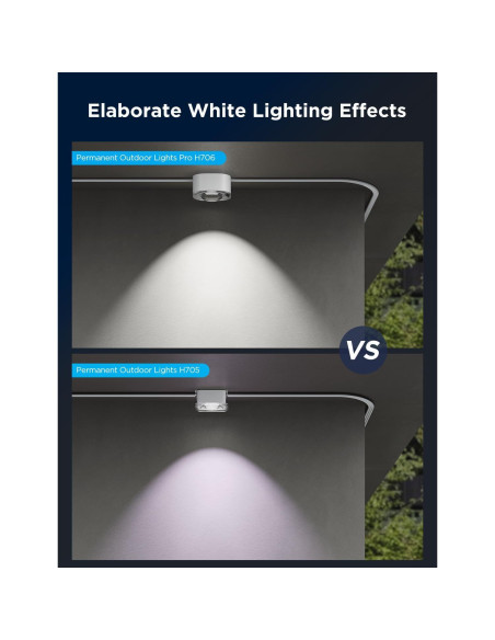 Luces LED RGBIC Govee Pro 30.48m IP67 para Exterior