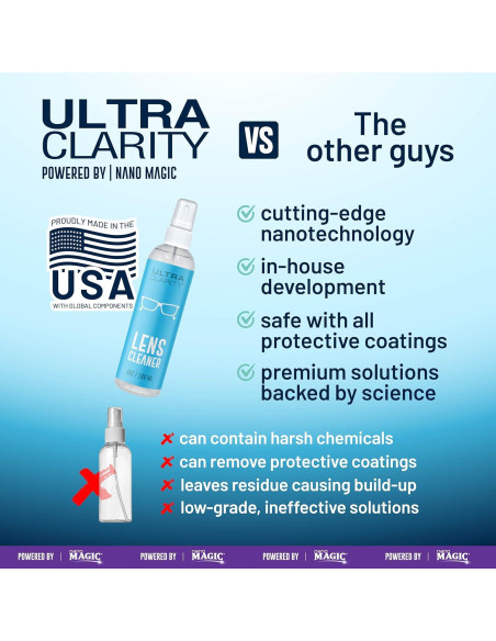 Limpiador de Lentes Nano Magic Ultra Clarity 3 Paquetes 177 ml