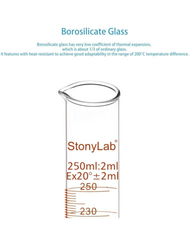 Cilindro Graduado StonyLab 250 ml Vidrio Borosilicato Pared Gruesa