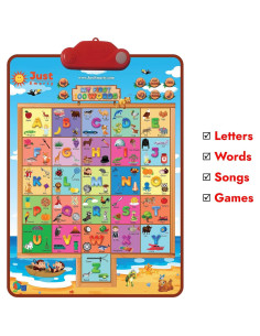 Just Smarty Póster Educativo 100 Palabras para Niños 2