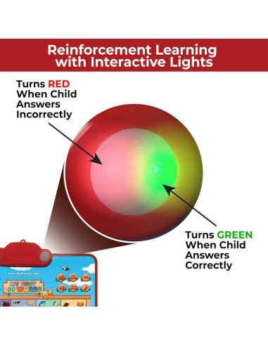 Just Smarty Póster Educativo 100 Palabras para Niños