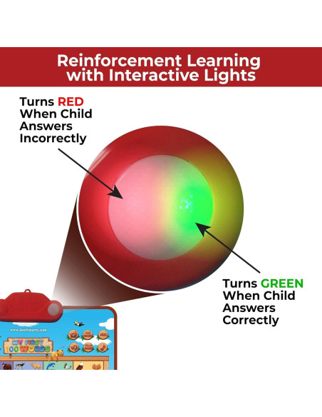 Just Smarty Póster Educativo 100 Palabras para Niños