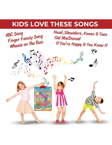 Just Smarty Póster Educativo 100 Palabras para Niños