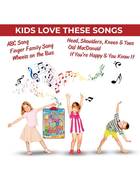 Just Smarty Póster Educativo 100 Palabras para Niños