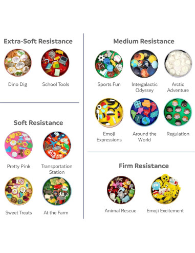 Masilla Terapéutica Diversión y Función - Todo el Mundo - Media