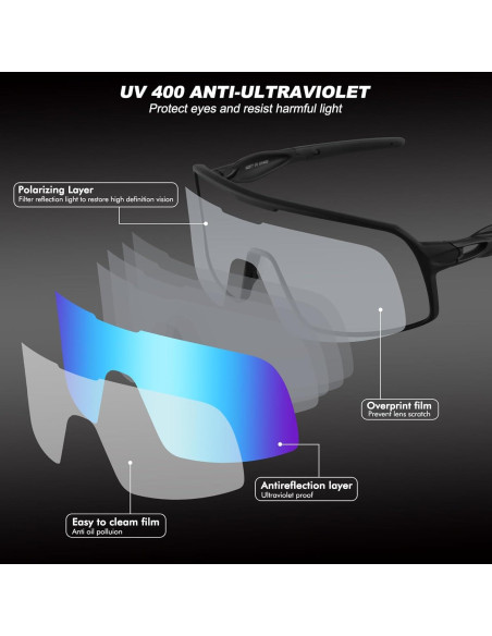 Gafas de Ciclismo BangLong UV400, Ligeras y Comodas
