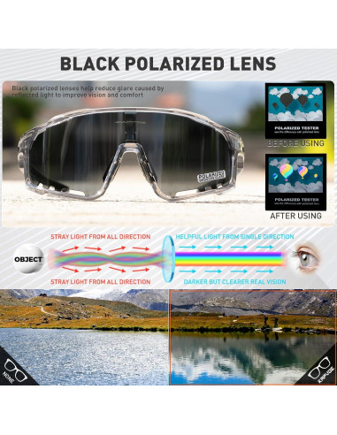 Gafas de Ciclismo KAPVOE Polarizadas TR90 3 Lentes UV400