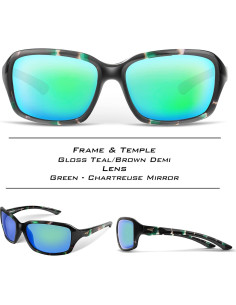 Gafas de Sol Polarizadas KastKing Alanta UV 100% Unisex 2