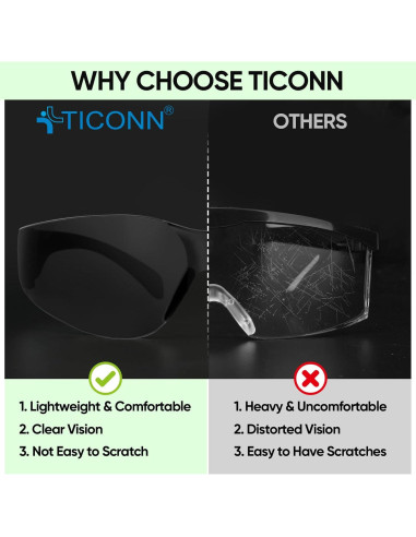 Gafas de Seguridad TICONN Transparentes Resistencia Rayones