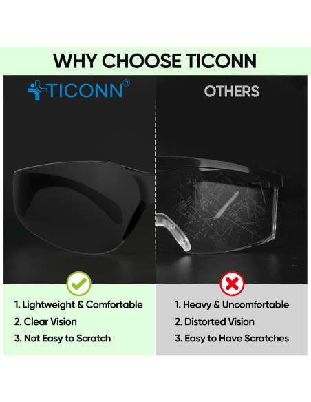 Gafas de Seguridad TICONN Transparentes Resistencia Rayones