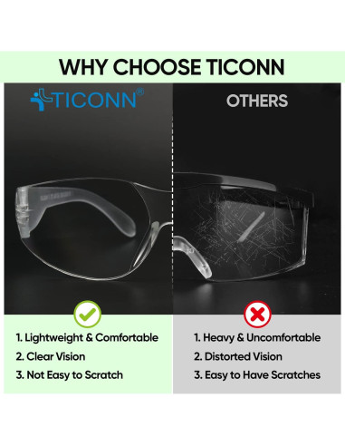 Gafas de Seguridad TICONN Transparentes Resistencia Rayones