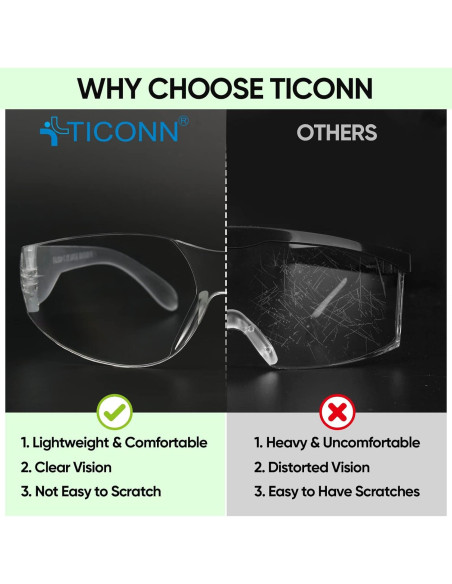 Gafas de Seguridad TICONN Transparentes Resistencia Rayones