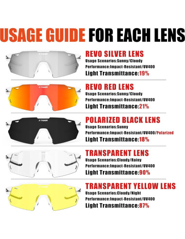 Gafas de Ciclismo X-TIGER con 5 Lentes Intercambiables