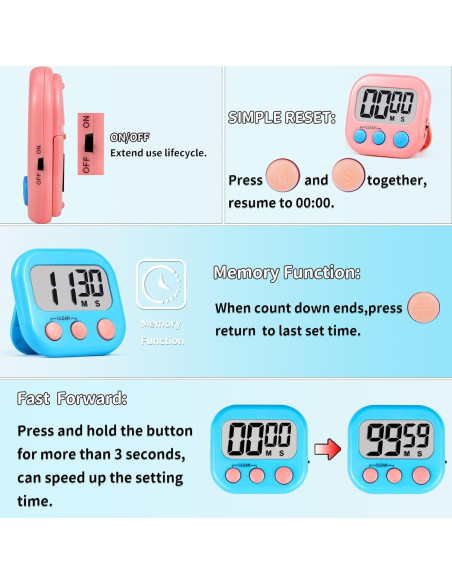 Temporizador Digital Magnético AOUCE 4 Pack Azul Rosa