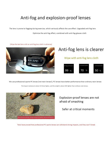 Gafas Deportivas SooGree Antivaho para Baloncesto