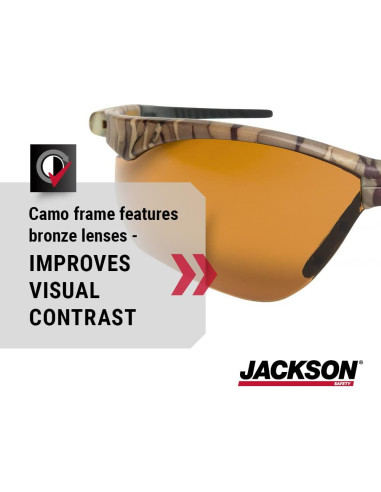 Gafas de Seguridad Jackson SG - Protección Ocular - Paquete 12