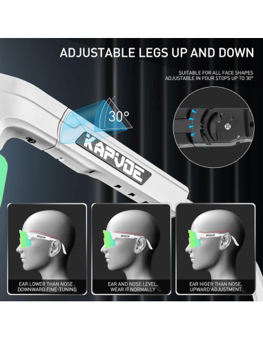 Gafas de Ciclismo KAPVOE UV400 Polarizadas Ajustables