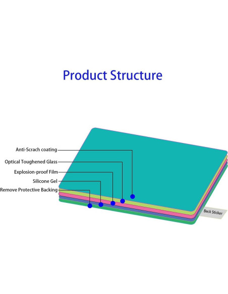 Protector de Pantalla para Cámara Nikon Z 50 - Vidrio Templado 0.3mm