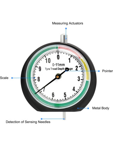 Medidor de Profundidad de Banda de Rodadura MEANLIN 2"