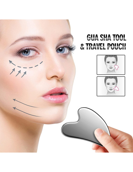 Set Rodillo Facial y Gua Sha Acero Inoxidable SSGP