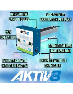 Sistema de Tratamiento de Aire Fresh-Aire UV AKTIV8 2 Años 2