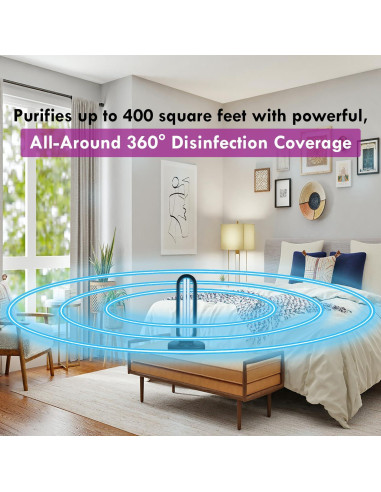 Torre Desinfectante UVILIZER 38W con Control Remoto - UVC