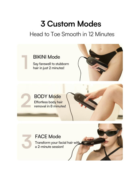 Depilador Láser INIA Fond para Cuerpo y Cara, 5 Niveles