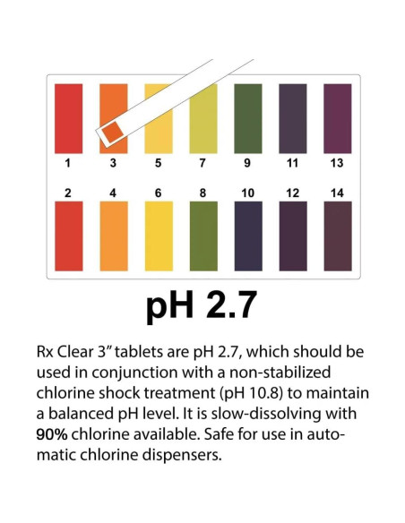 Tabletas de Cloro Rx Clear 9,07 kg para Piscinas | Larga Duración