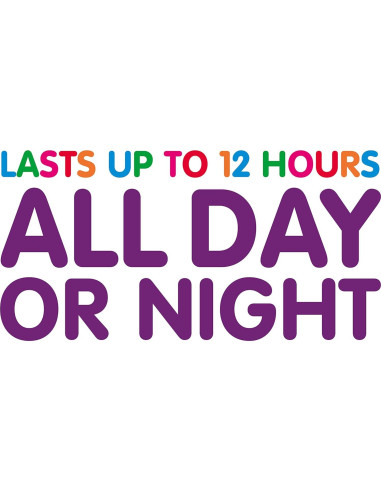 Rocío Nasal Afrin Niños Hidratante Paquete Doble 0.5 oz