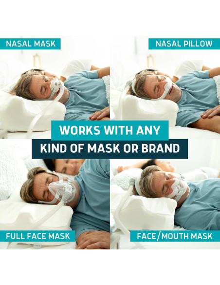 Almohada CPAP Lunderg Ajustable con 2 Fundas - Espuma Viscoelástica