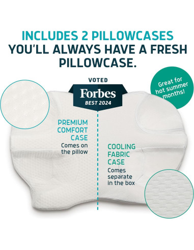 Almohada CPAP Lunderg Ajustable con 2 Fundas - Espuma Viscoelástica