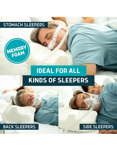 Almohada CPAP Lunderg Ajustable con 2 Fundas - Espuma Viscoelástica