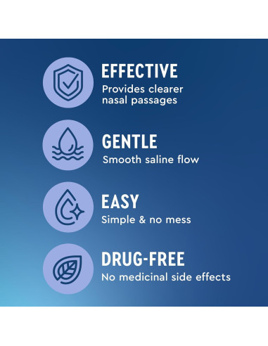 Kit de Irrigación Nasal Navage con 30 Cápsulas de Sal