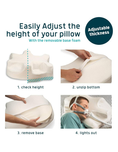 Almohada CPAP Lunderg Ajustable con 2 Fundas - Espuma Viscoelástica