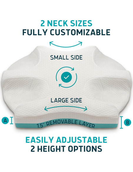 Almohada CPAP Lunderg Ajustable con 2 Fundas - Espuma Viscoelástica