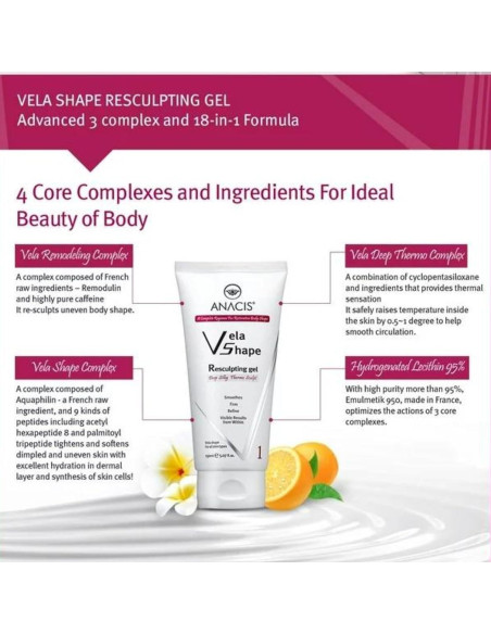 Crema Gel Anticelulitis Anacis 144g - Reducción y Tono Piel