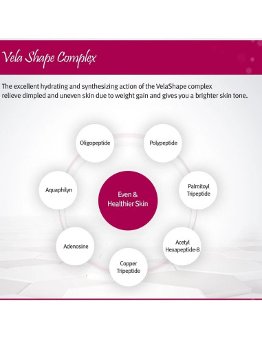 Crema Gel Anticelulitis Anacis 144g - Reducción y Tono Piel