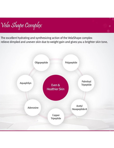 Crema Gel Anticelulitis Anacis 144g - Reducción y Tono Piel