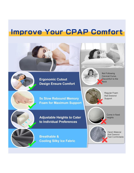 Almohada CPAP IKSTAR 5.0 Ajustable para Durmientes Lado