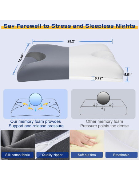 Almohada CPAP IKSTAR 5.0 Ajustable para Durmientes Lado