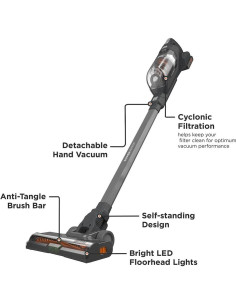 Aspiradora Inalámbrica BLACK+DECKER 20V MAX con LED 2