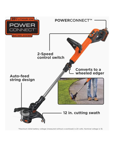 Cortadora de Hilo BLACK+DECKER 20V 12" Multicolor LST522E1AEV