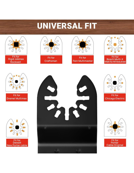 Juego de 159 Piezas Hoja de Sierra Oscilante PETOX
