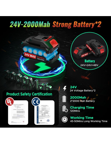 Mini Motosierra SOUSKY 6" Inalámbrica 24V 2000mAh