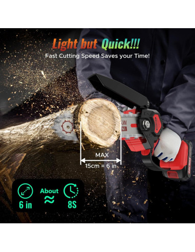 Mini Motosierra SOUSKY 6" Inalámbrica 24V 2000mAh