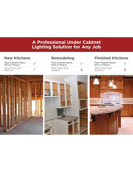 Adaptador Enchufable BLACK+DECKER LEDUC-48WP 48W con Sensor