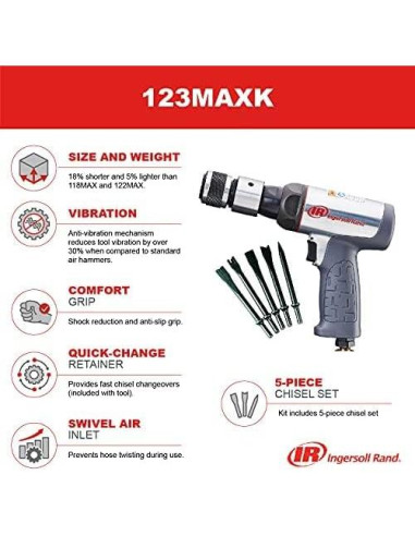 Martillo Neumático Ingersoll Rand 123MAXK 3,530 BPM 5 Cinceles