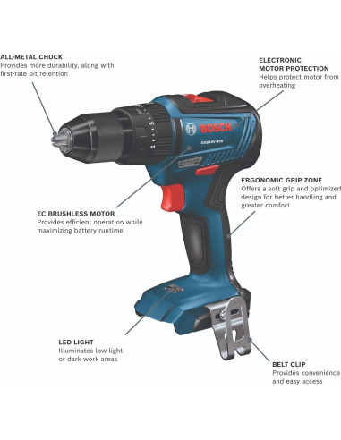 Kit Combo Bosch GXL18V-240B22 2 Herramientas 18V Sin Escobillas