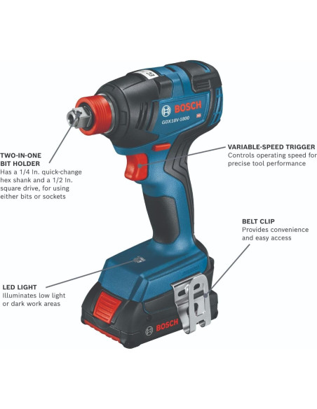 Kit Combo Bosch GXL18V-240B22 2 Herramientas 18V Sin Escobillas