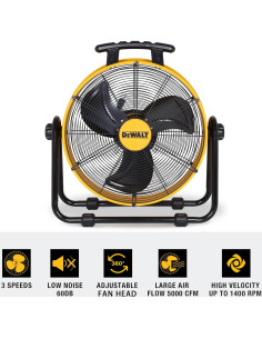 Ventilador Industrial DEWALT DXF2042 20" Ajustable 2